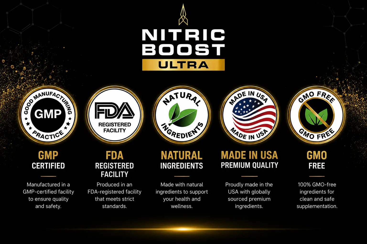 Nitric Boost quality certifications and natural ingredients